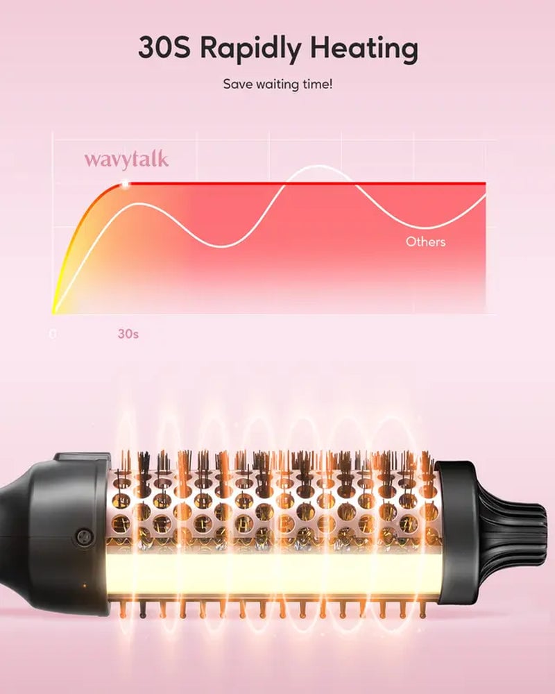 Naotstore - Negative Ion Single Thermal Brush