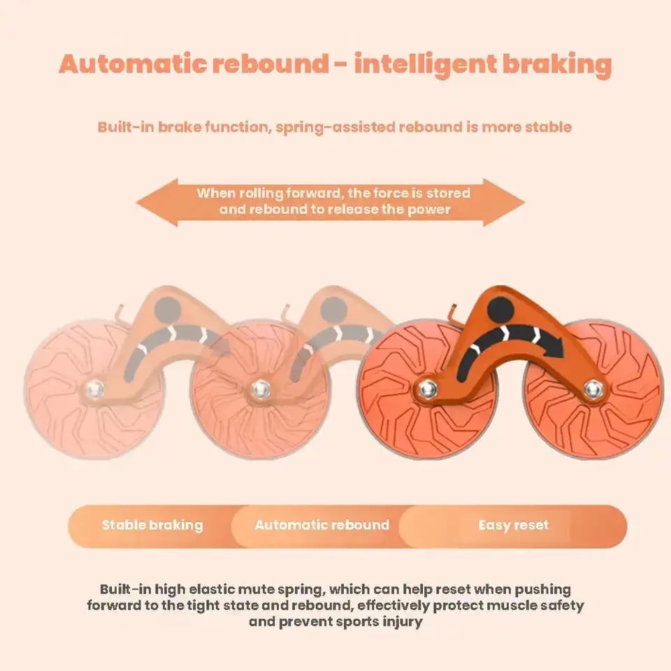 Naotstore - Brand New Upgrade! Get Perfect Abs with our Auto-Rebound Ab Wheel