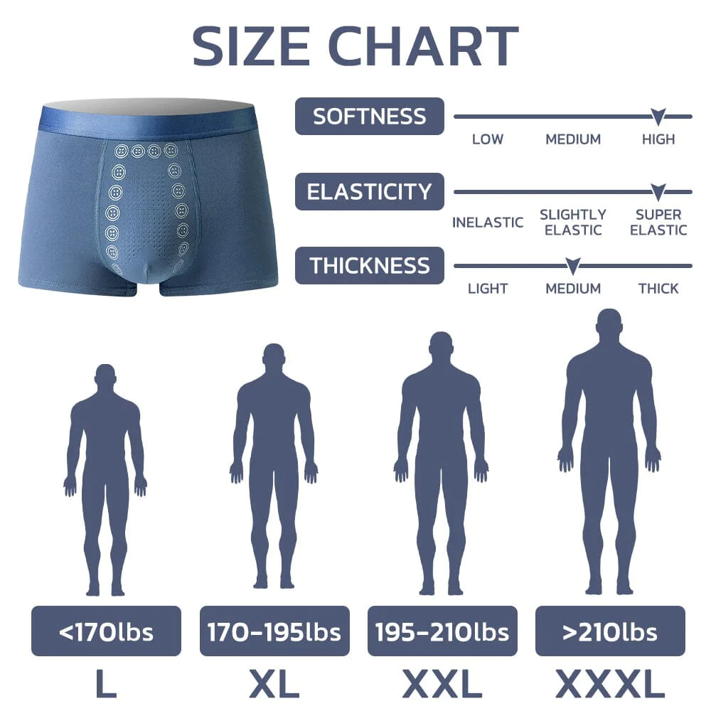 š„ Buy 1 get 2 free š„ Energy Field Therapy Men Pants - naotstore