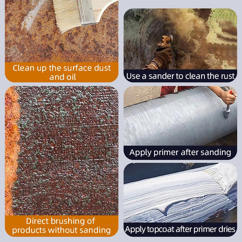 Naotstore - Anti-rust rust converting agent