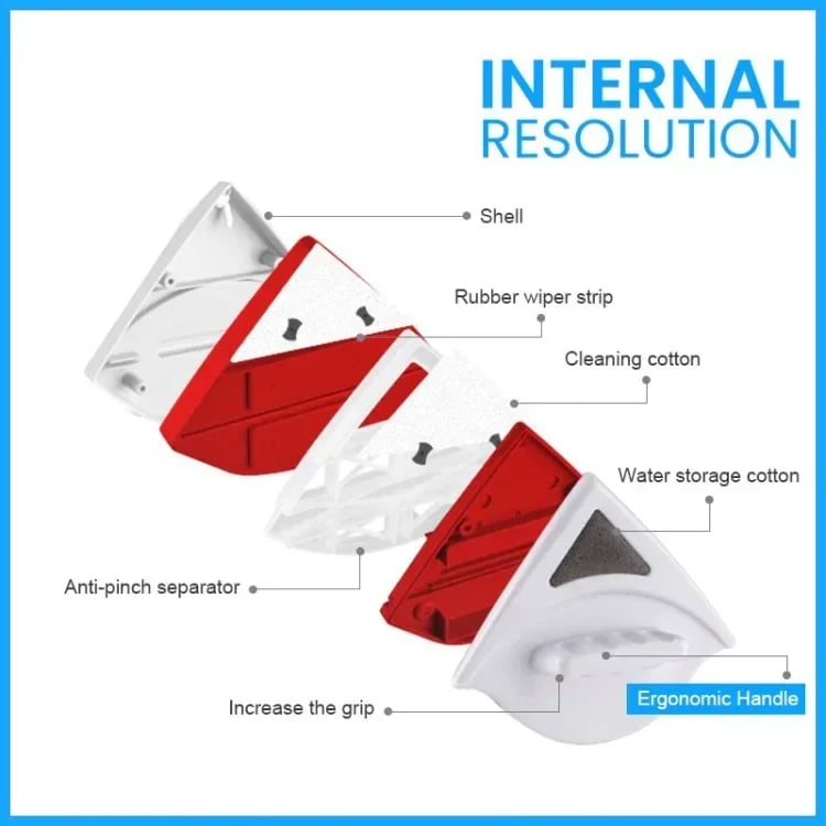 đ„Specials this week - Upgrade Magnetic Window Cleaner - naotstore