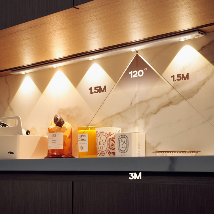 ✨This week's special price is $26.95💡Motion-Sensitive LED Lighting