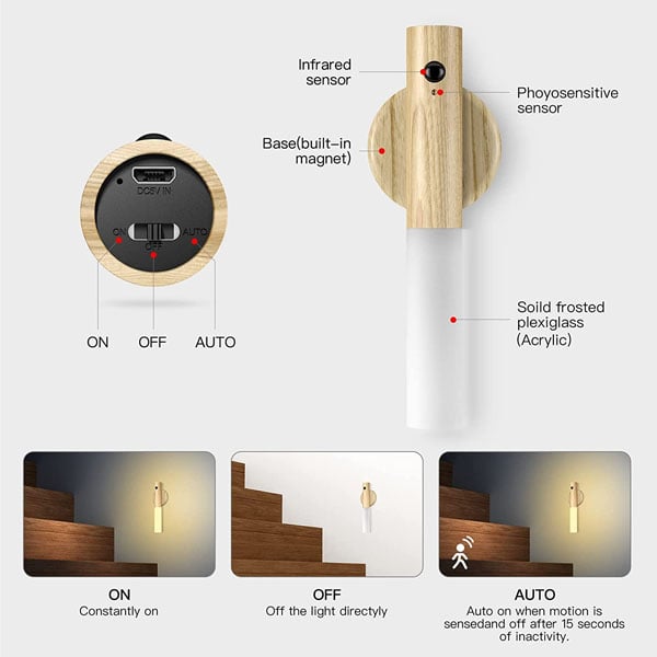 ✨This week's special price is $26.99💡Intelligent Human Sensing Portable Wall Light