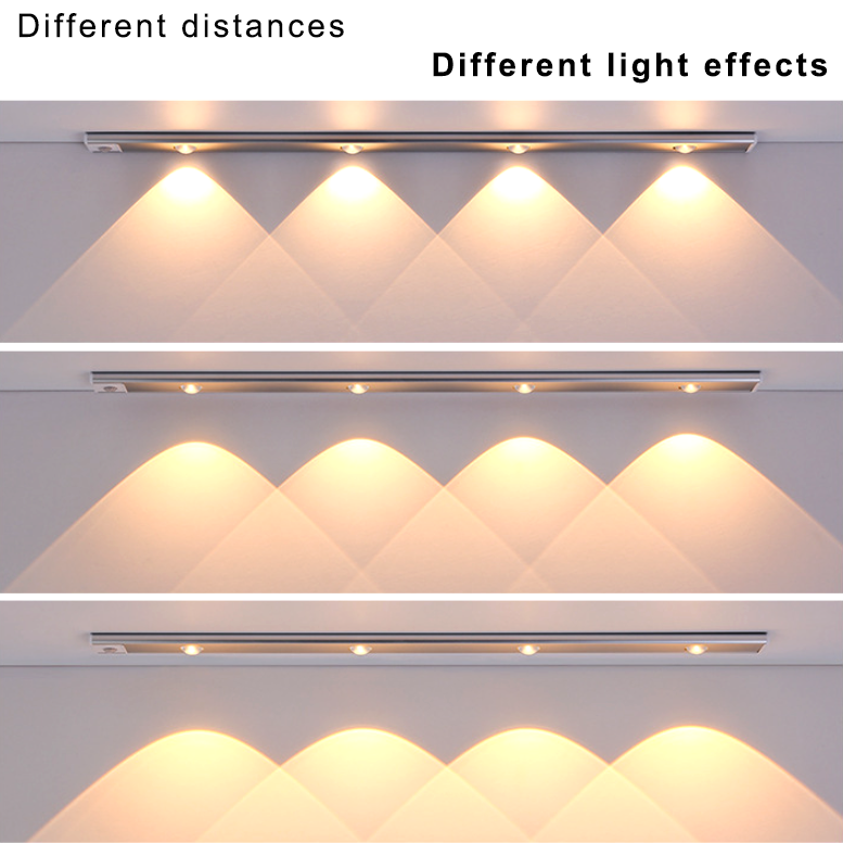 ✨This week's special price is $26.95💡Motion-Sensitive LED Lighting