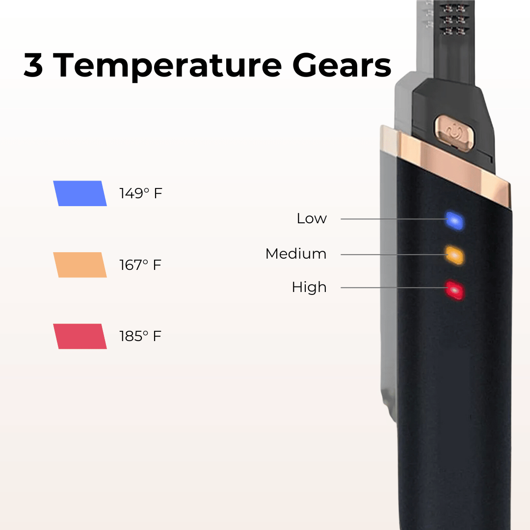 Heated Eyelash Curler - naotstore