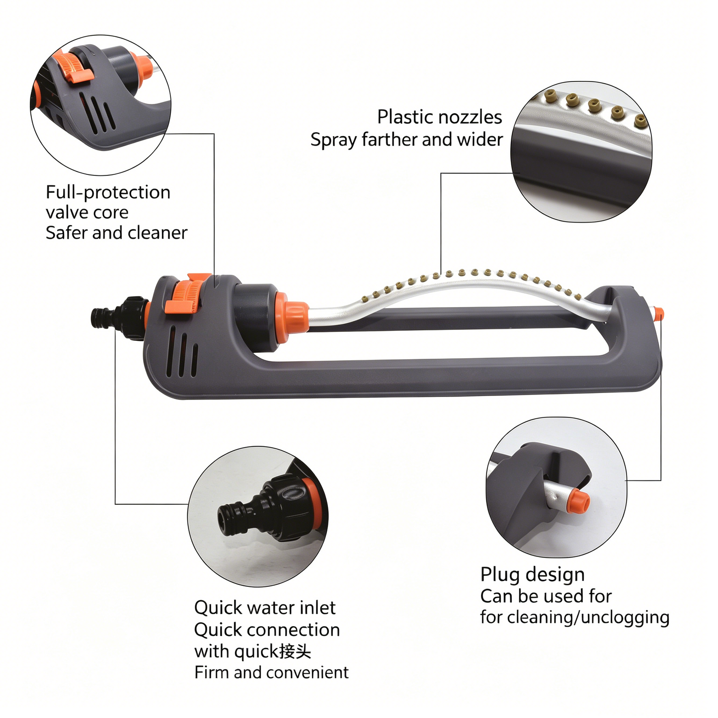 🌱19-hole quick-connect automatic rotary sprinkler