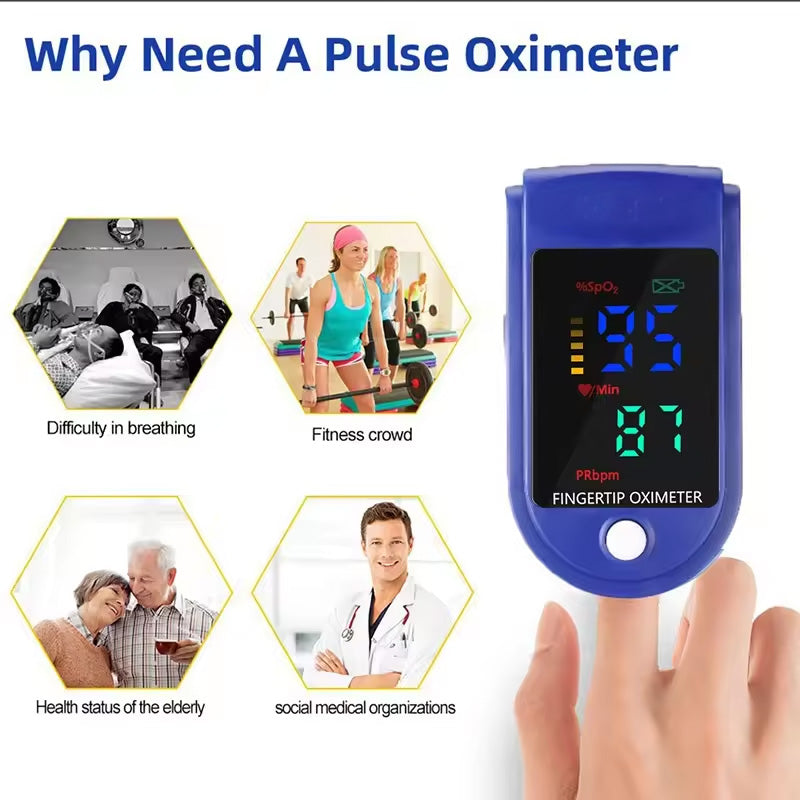 🔥Last day! 💥Special sale - Fingertip Pulse Oximeter - naotstore