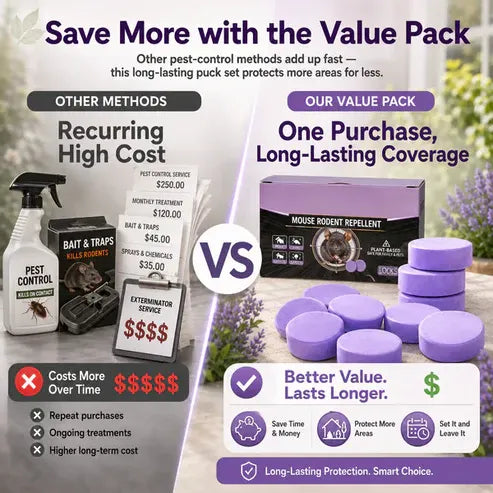 💥Limited time offer: 55% off🐀Natural scented rodent repellent tablets