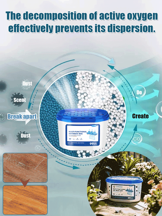 ‼️American biomedical grade multi-functional dust removal box