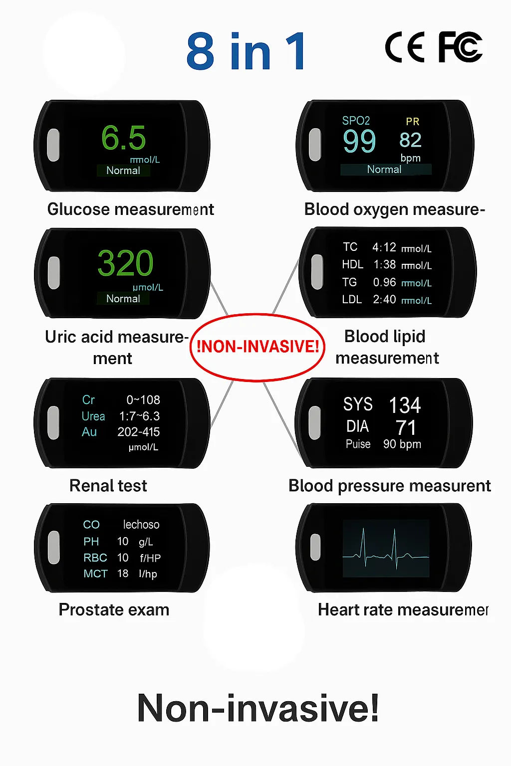 Non-Invasive Blood Glucose Monitor 99% High Accuracy
