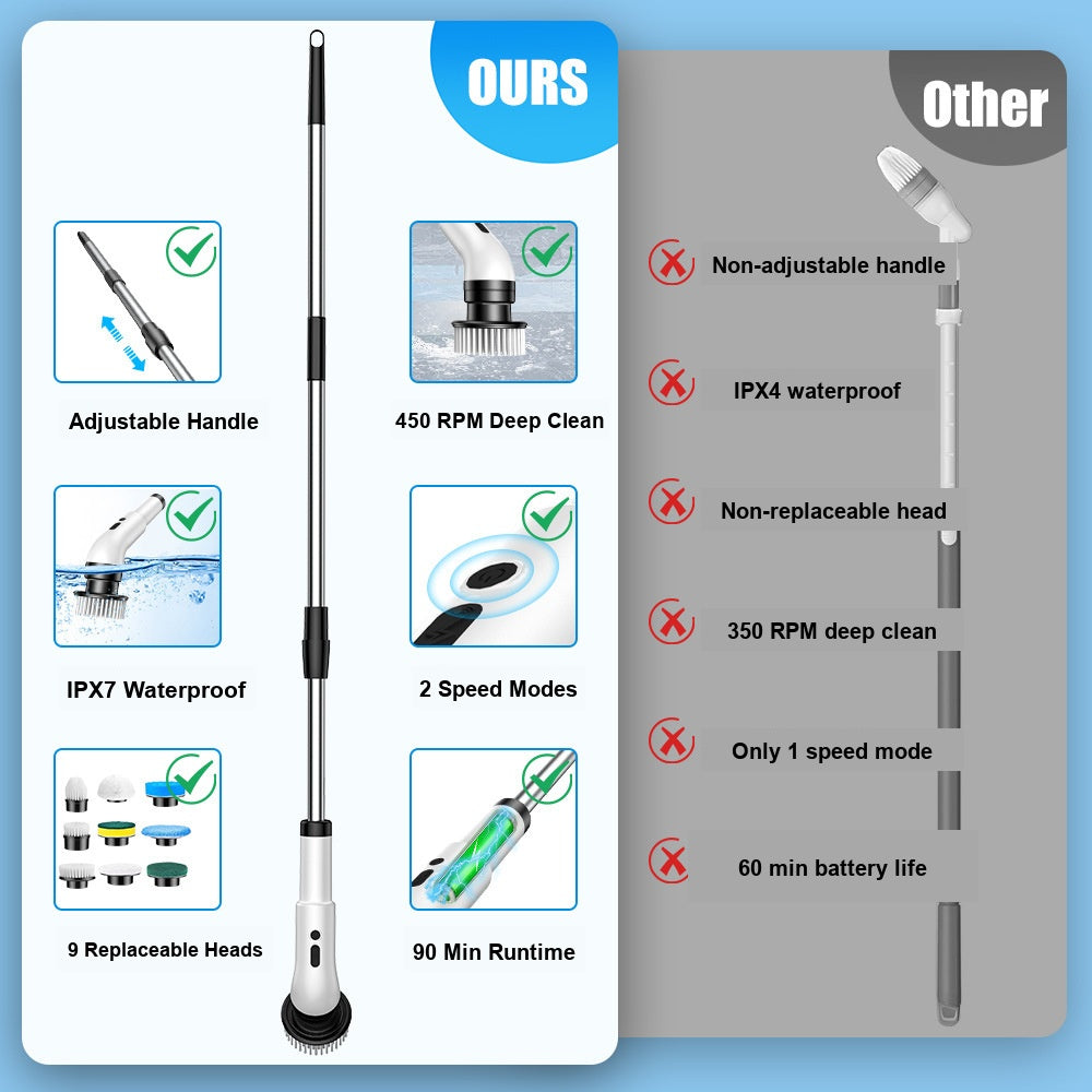 🧹Nine-piece🧹 multi-functional fully automatic handheld electric floor cleaning brush set