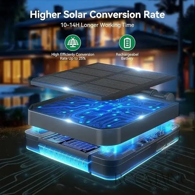 A must-have for Instagram-worthy gardens 🌻 Upgraded solar-powered sunflower light